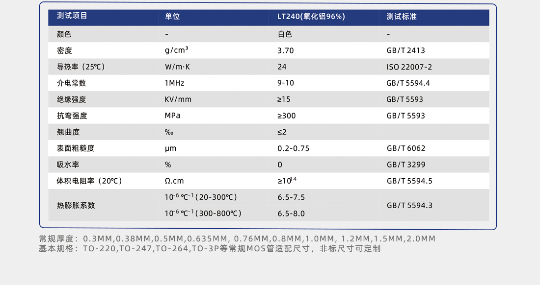 導(dǎo)熱陶瓷片性能測(cè)試